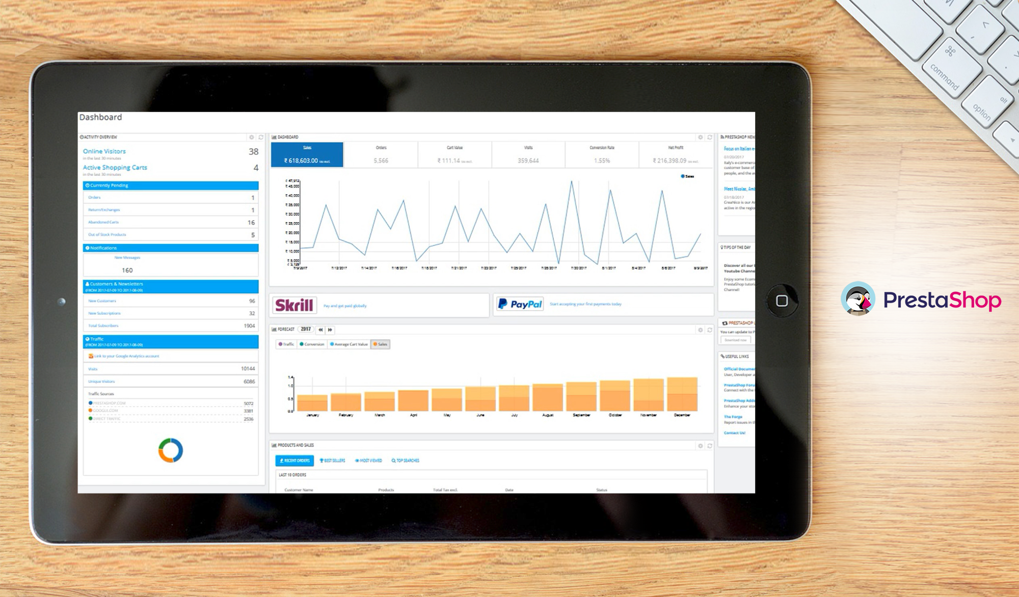 PrestaShop dashboard