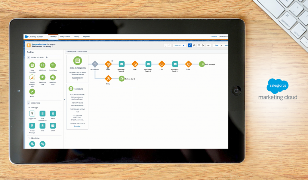 Salesforce Marketing Cloud dashboard