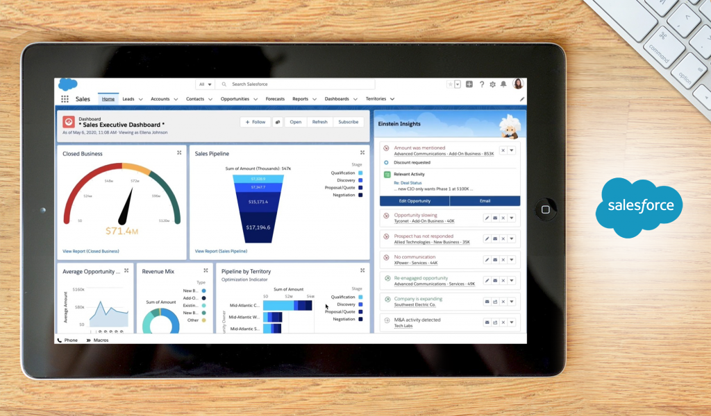 Salesforce CRM dashboard