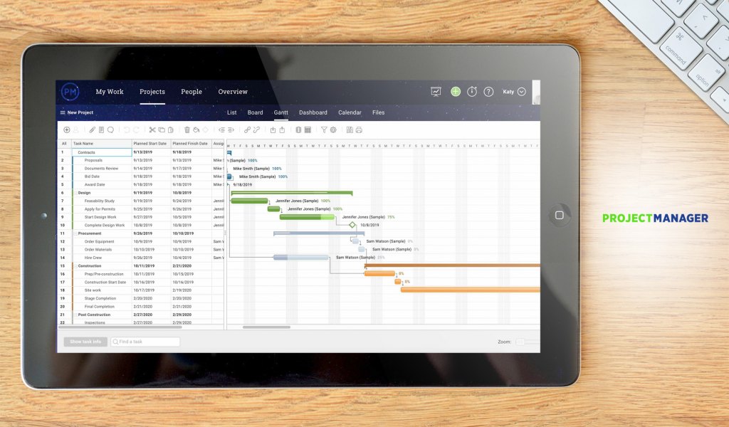 ProjectManager dashboard