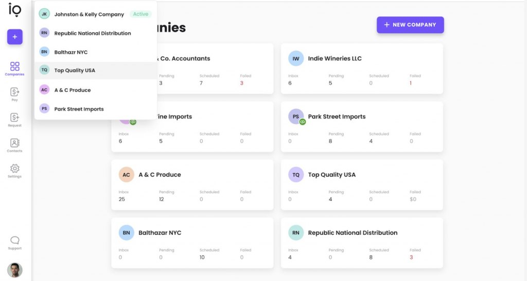 growth rate of global retail transactions