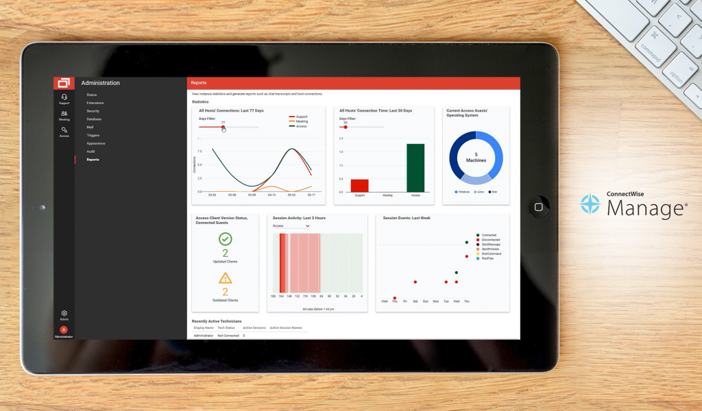 ConnectWise Manage dashboard
