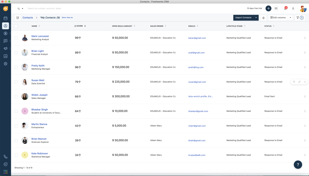 Freshworks CRM