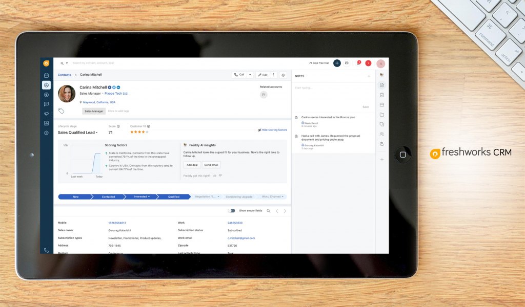 Freshworks CRM dashboard