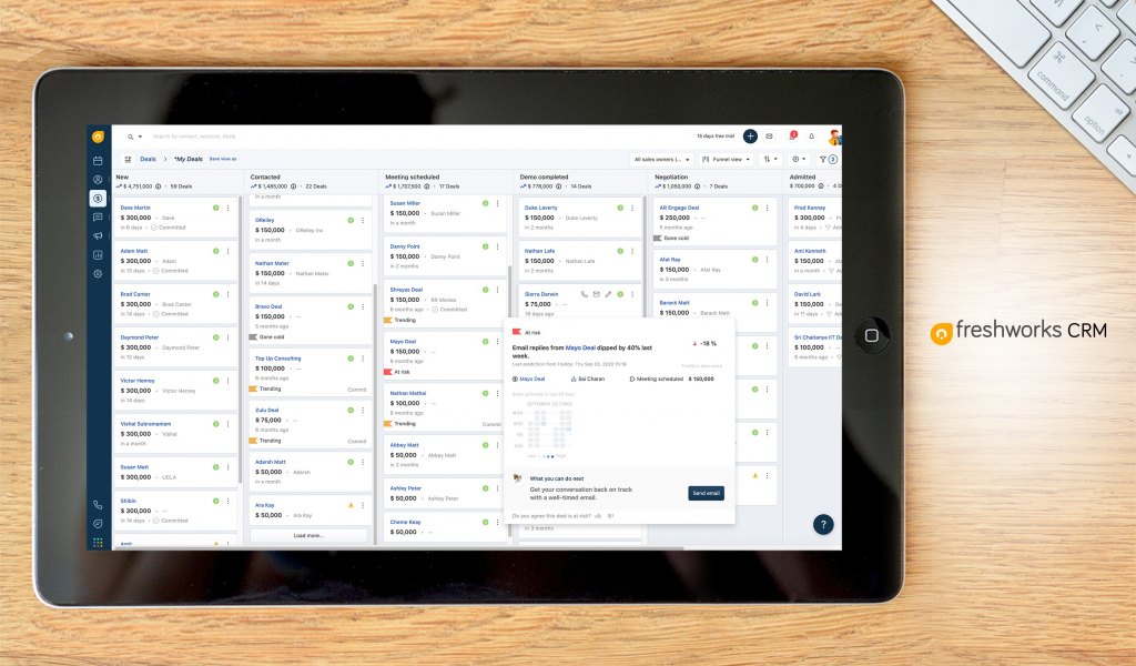 Freshworks CRM dashboard