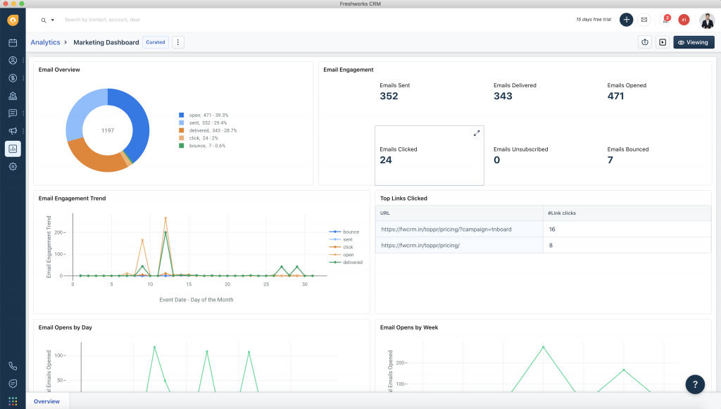 Freshworks CRM