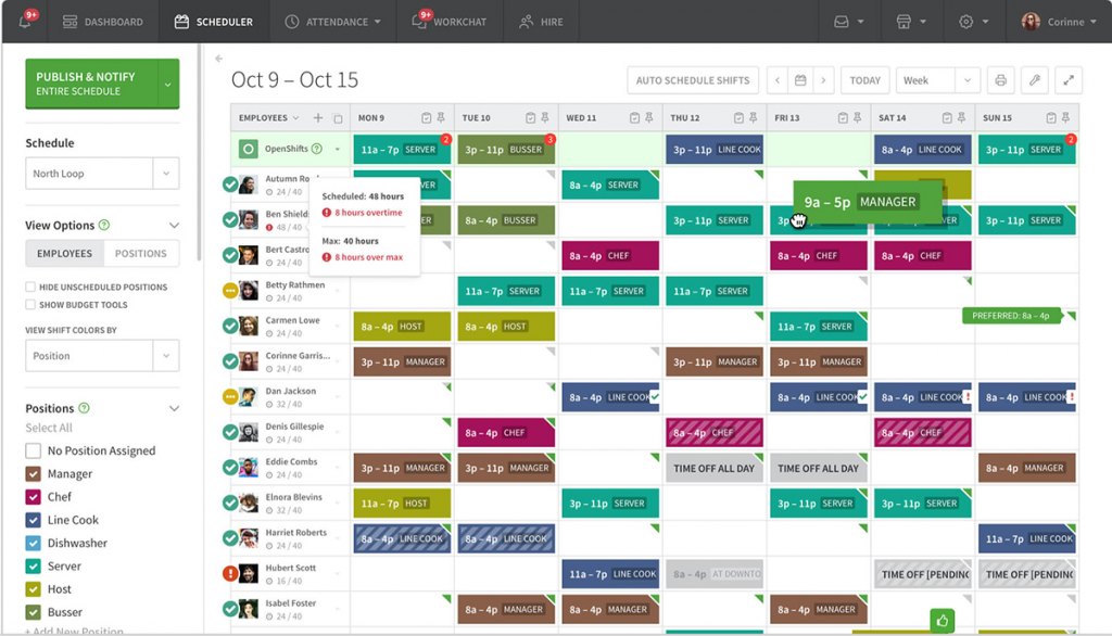 When I Work dashboard