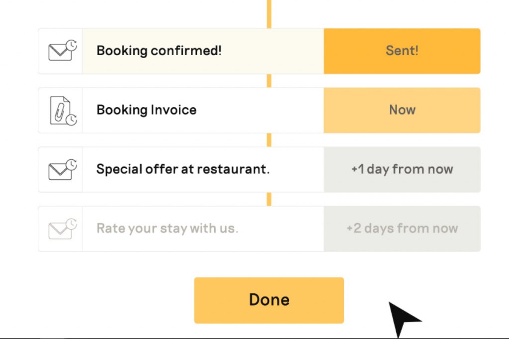 Preno dashboard for booking confirmation