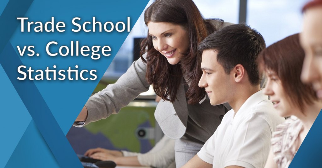 trade school vs. college statistics