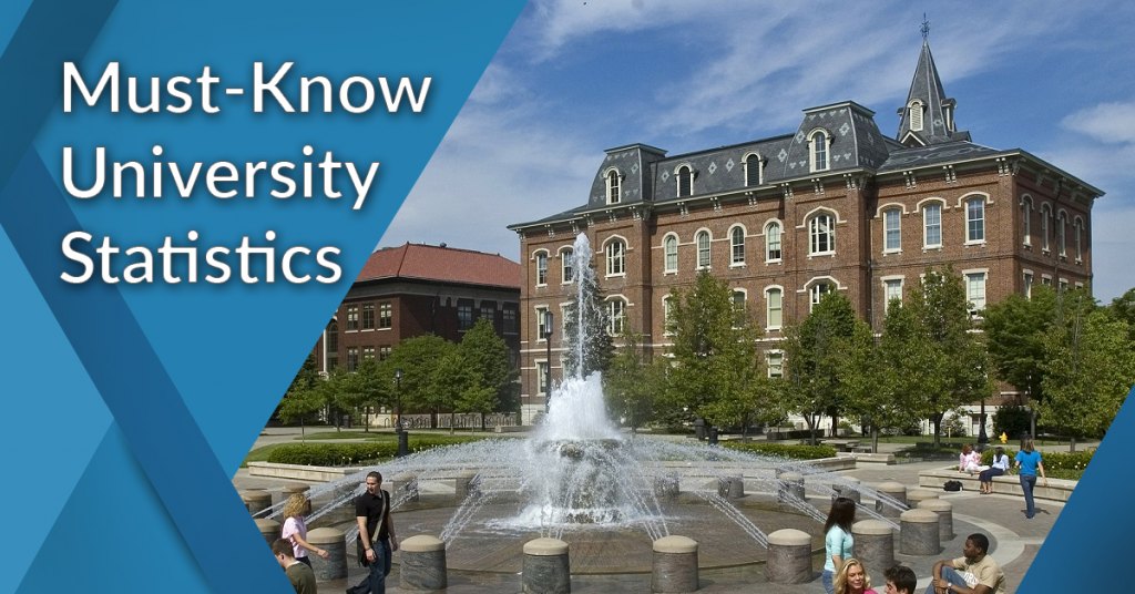 65 University Statistics You Must See in 2024 Analysis of Enrollment & Funding