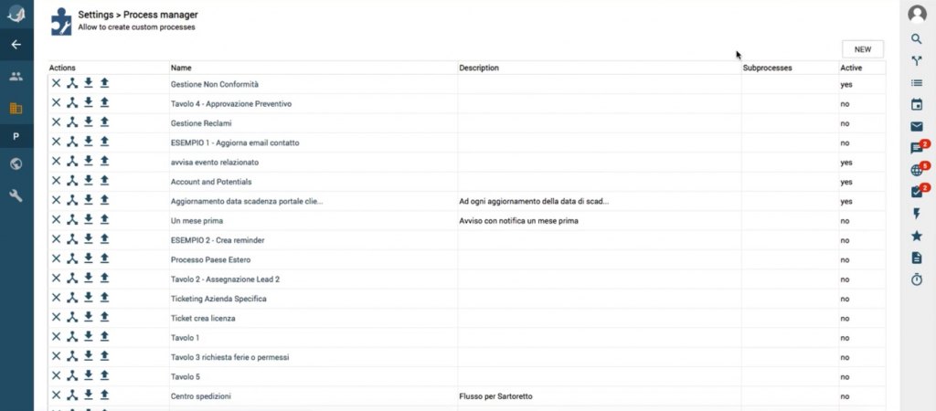 vtenext process management