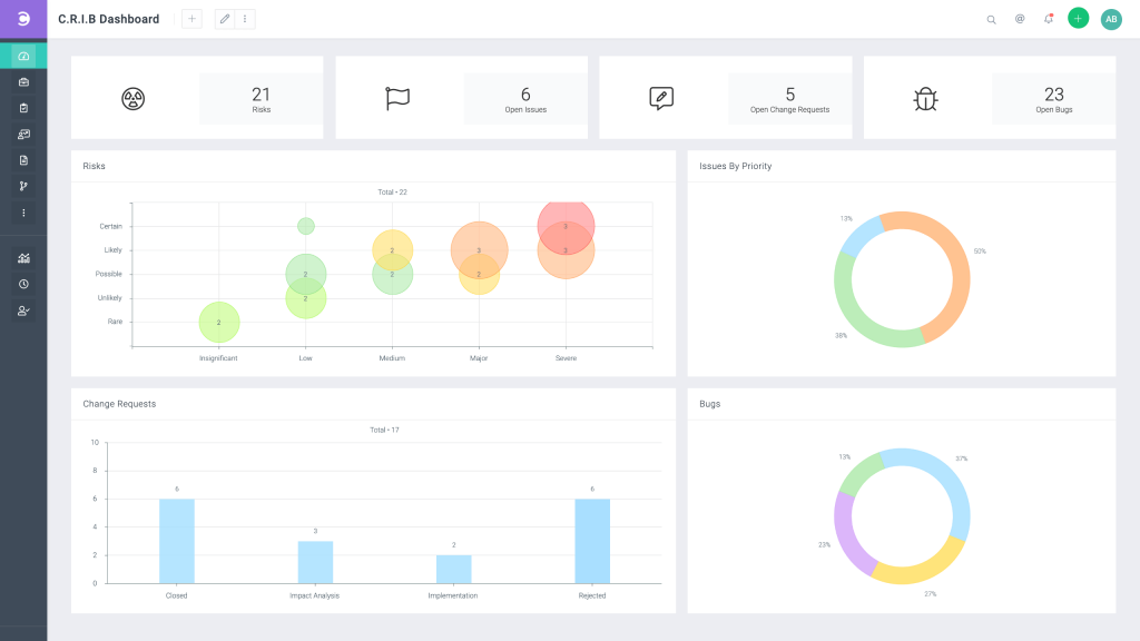 customizable workflow automation in Celoxis