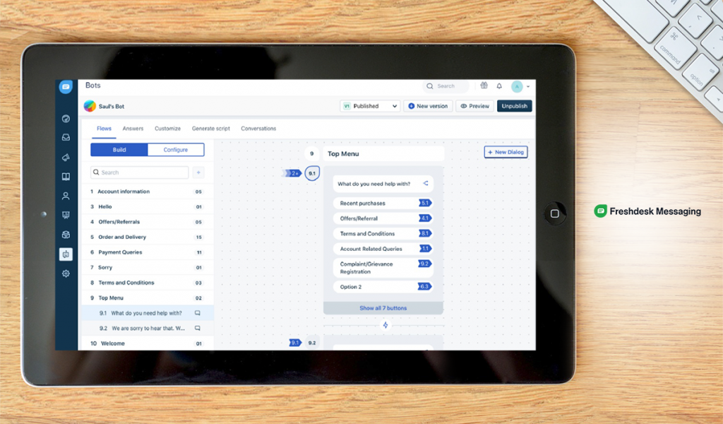 Freshdesk Messaging dashboard