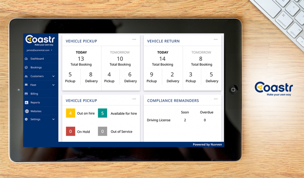 coastr dashboard