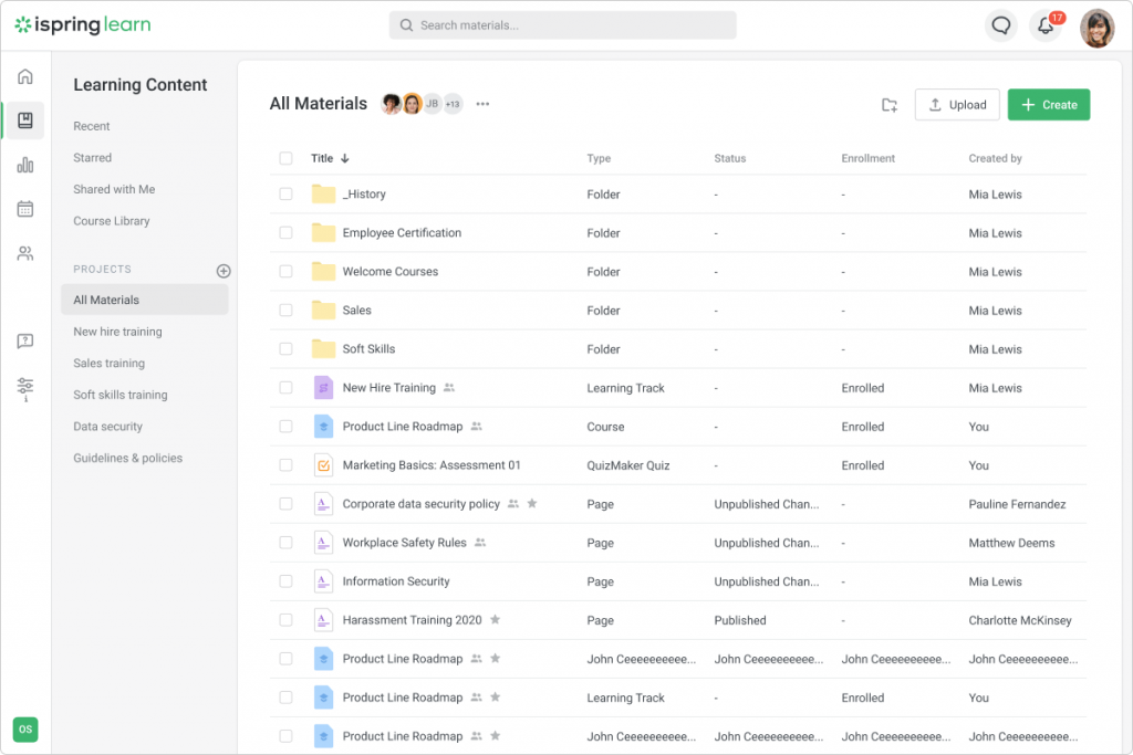 content management