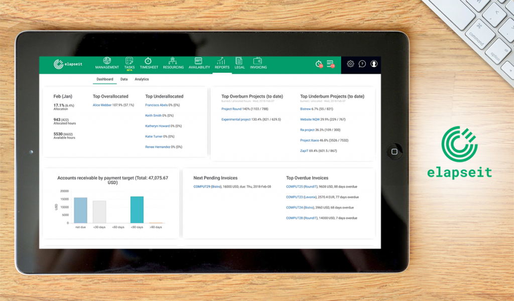 Elapseit dashboard