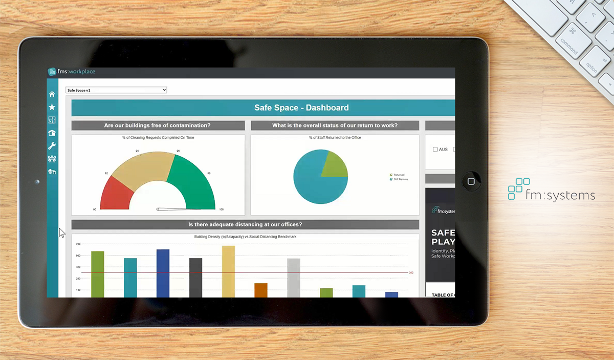 FMS workplace dashboard