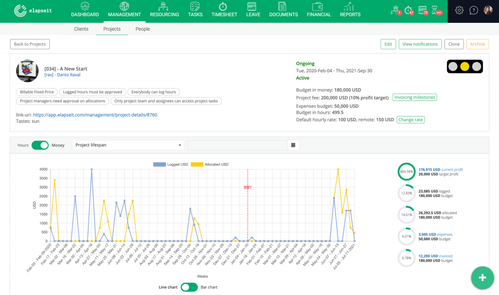 elapseit financial module