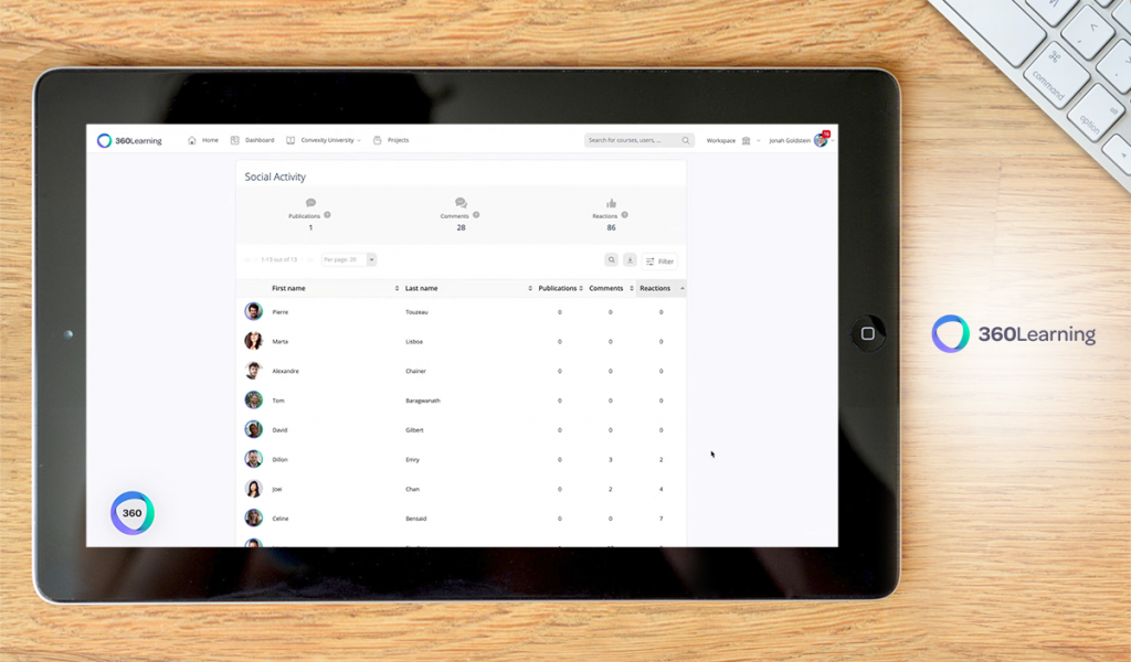 360 learning dashboard