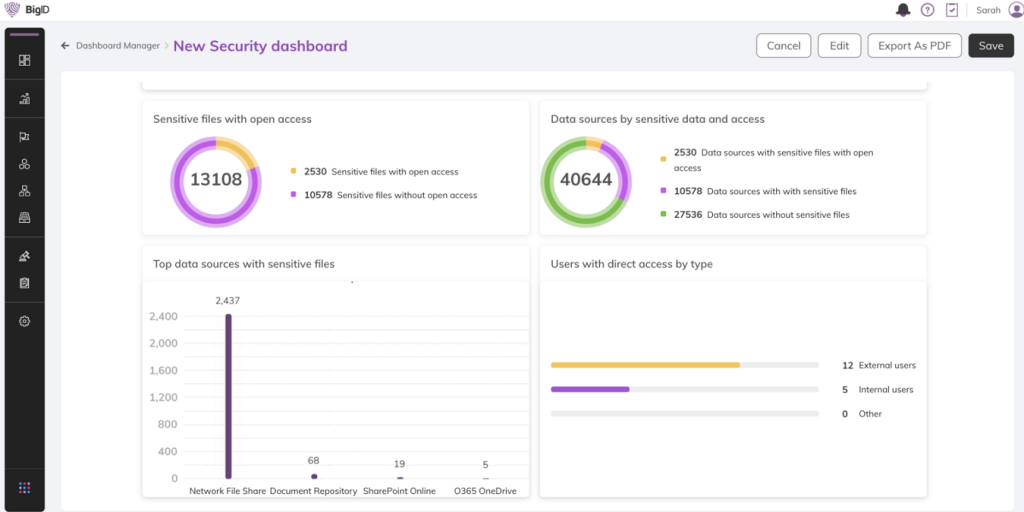 BigID dashboard 1