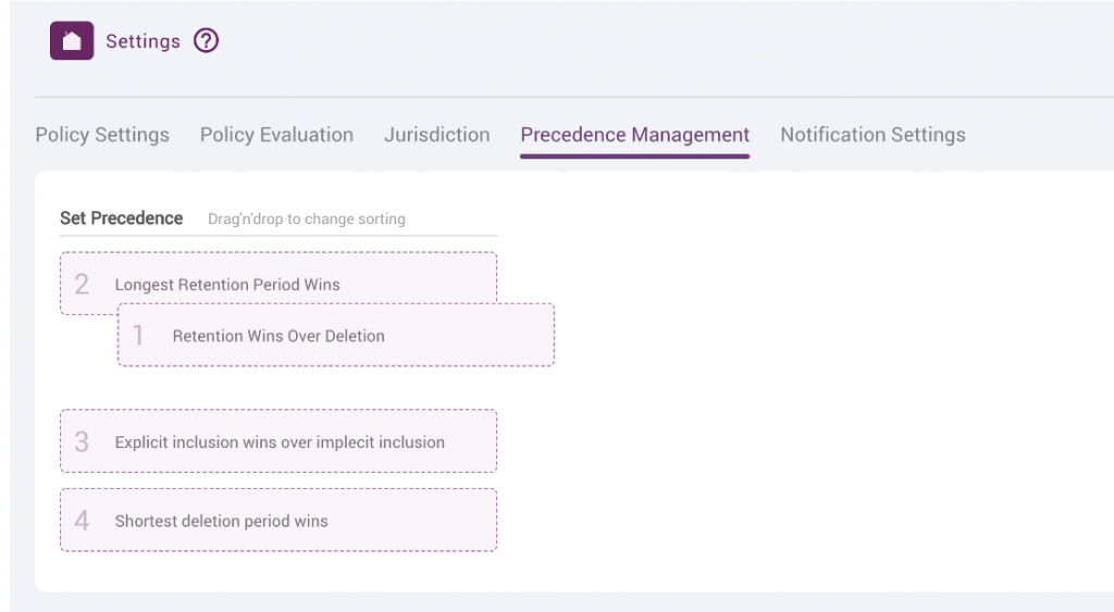 bigid data governance