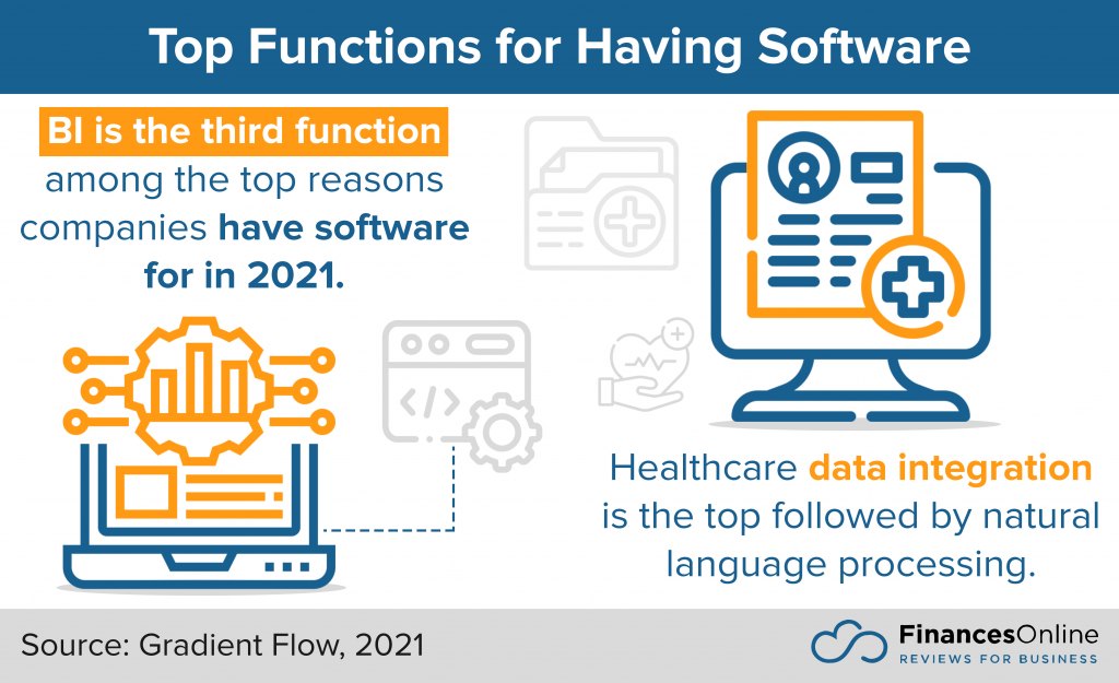 top functions for having software