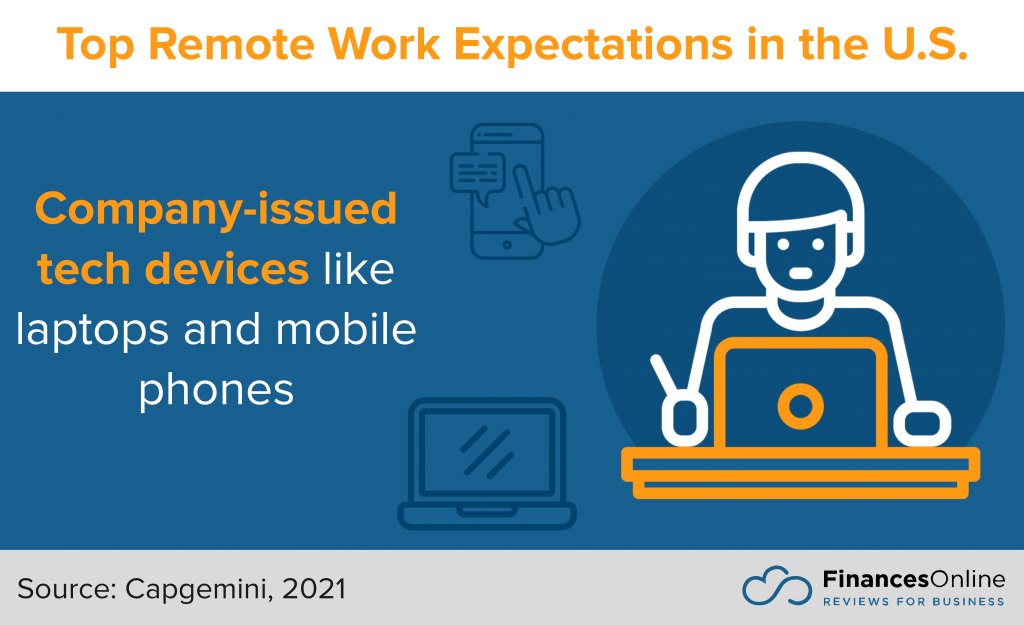 top remote work expectations in the u.s.
