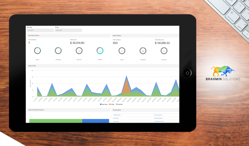 Brahmin Solutions dashboard