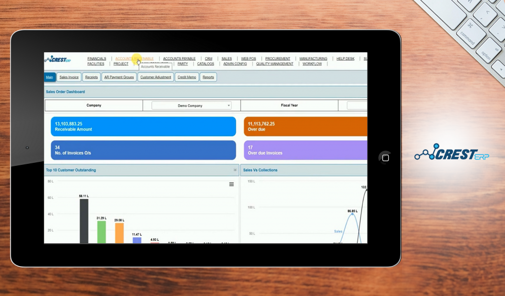 Crest ERP dashboard