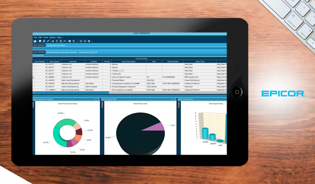 Epicor dashboard