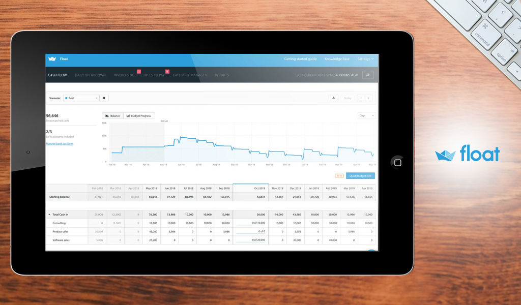 float dashboard