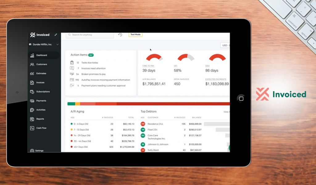 Invoiced dashboard