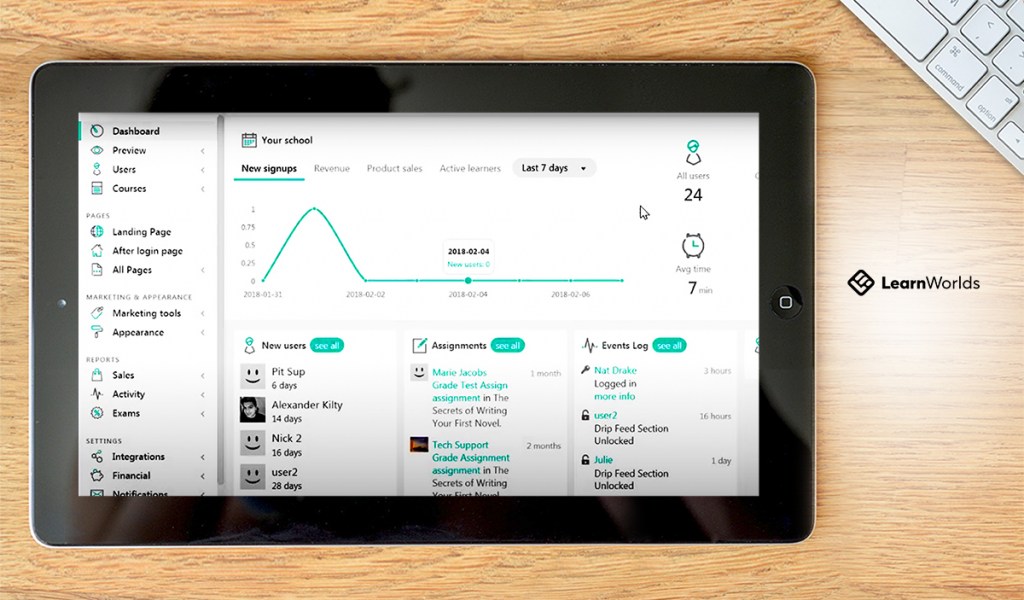 LearnWorlds dashboard