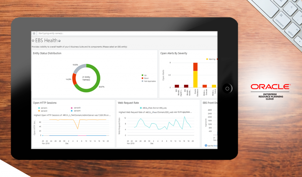 Oracle-erp-cloud-dashboard