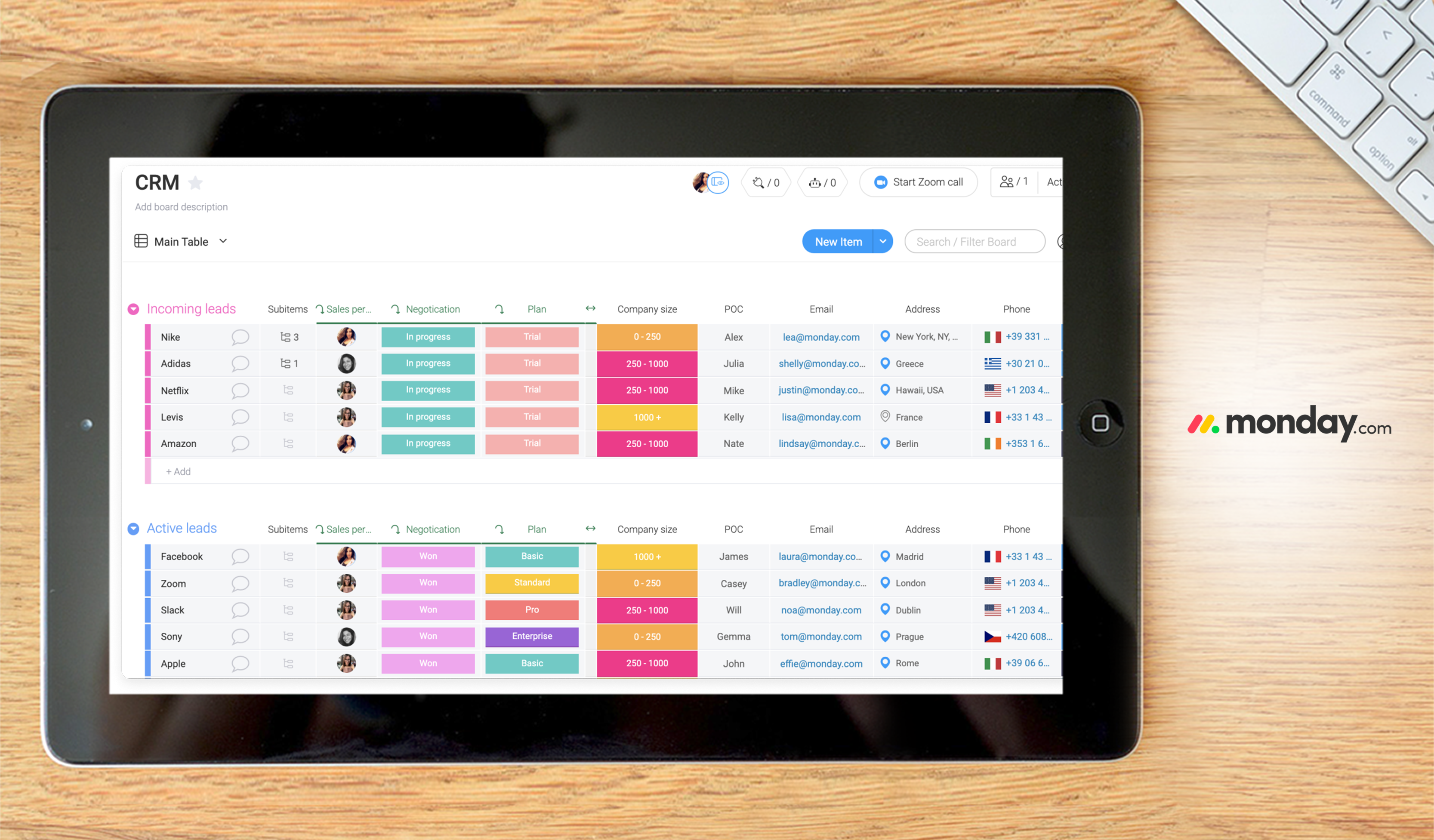 monday.com dashboard