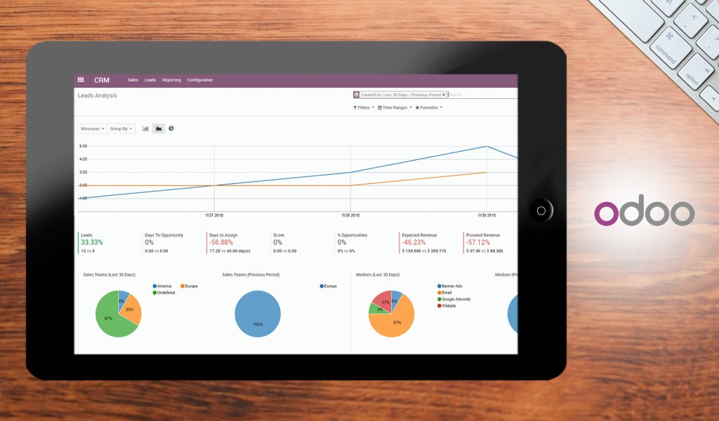odoo dashboard