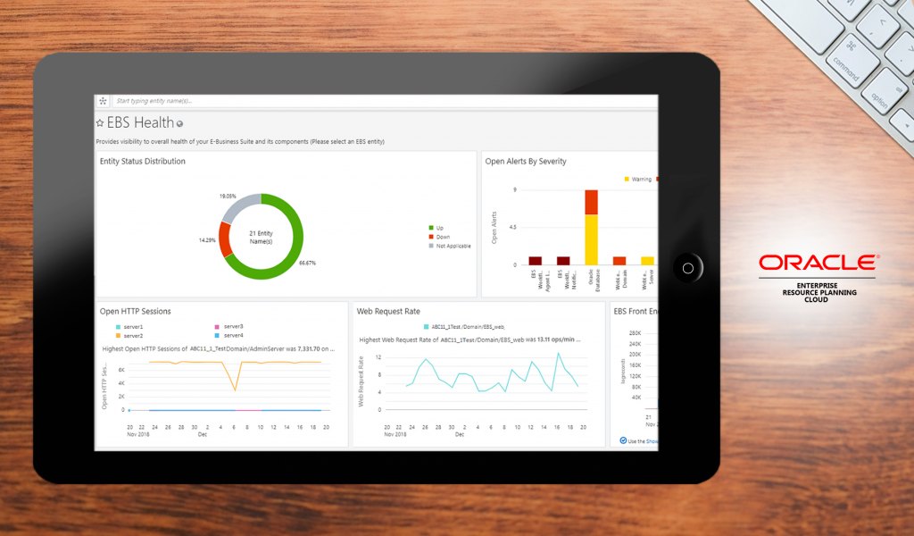 oracle erp dashboard