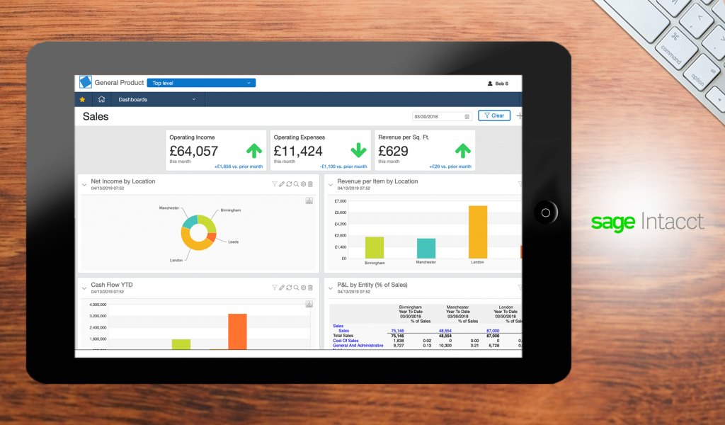 sage intacct dashboard
