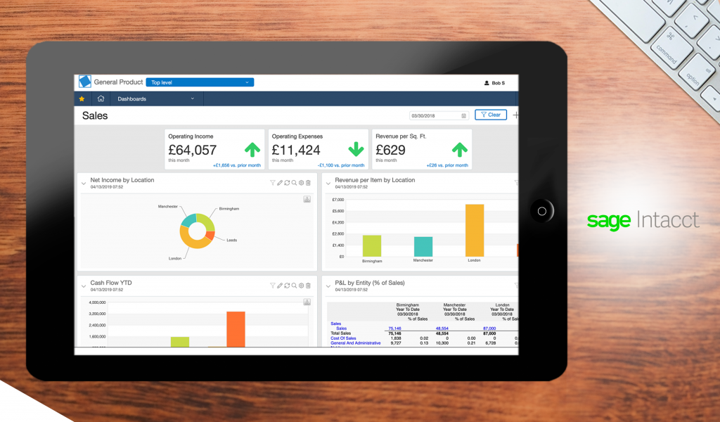 sage-intacct-dashboard