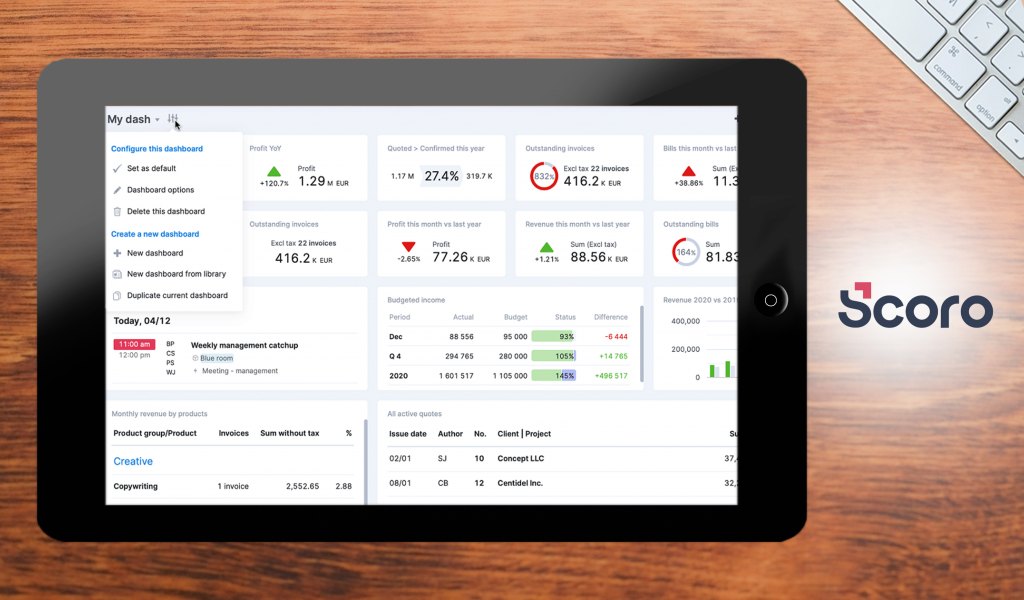 scoro dashboard