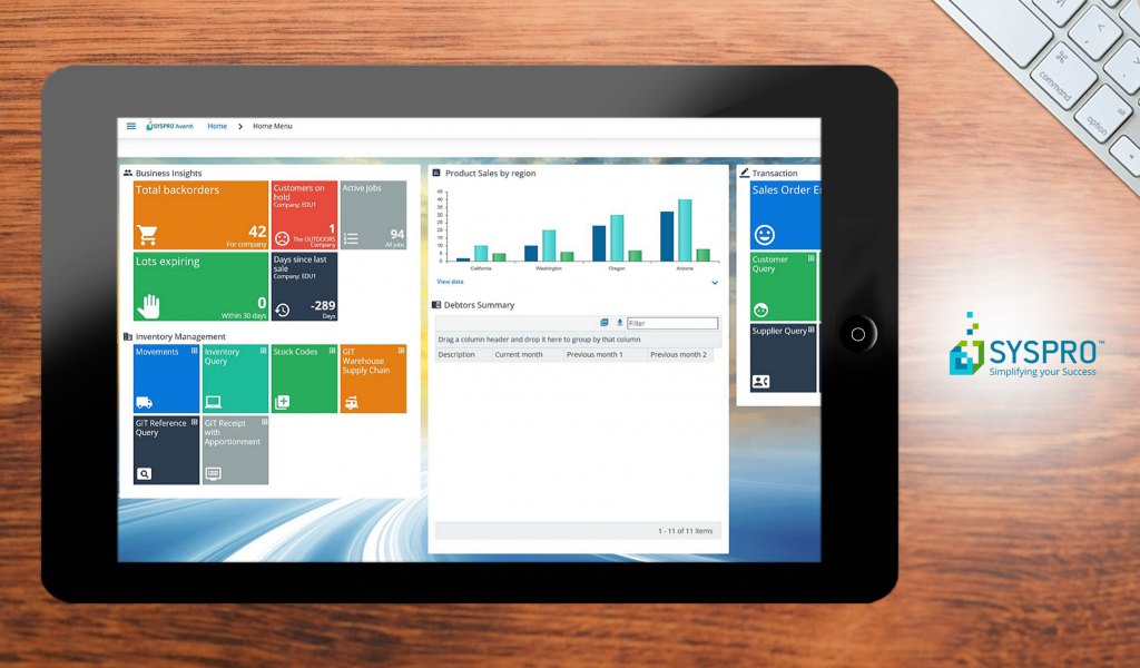 syspro dashboard