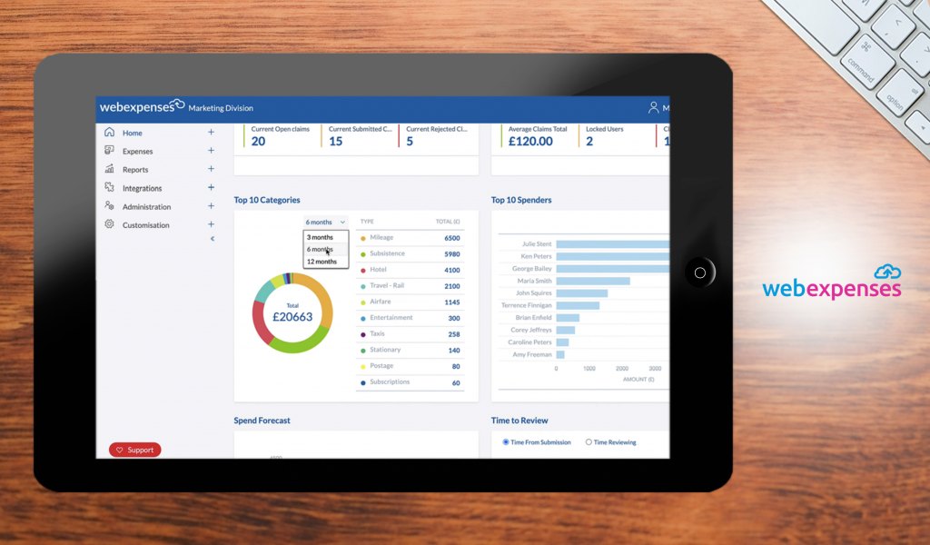 webexpenses dashboard
