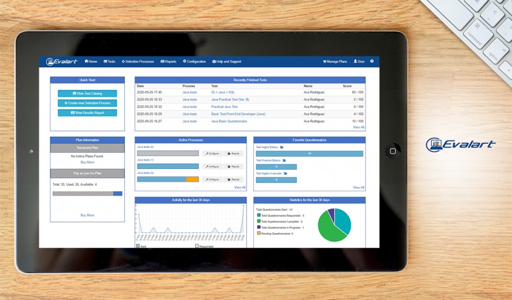 Evalart dashboard