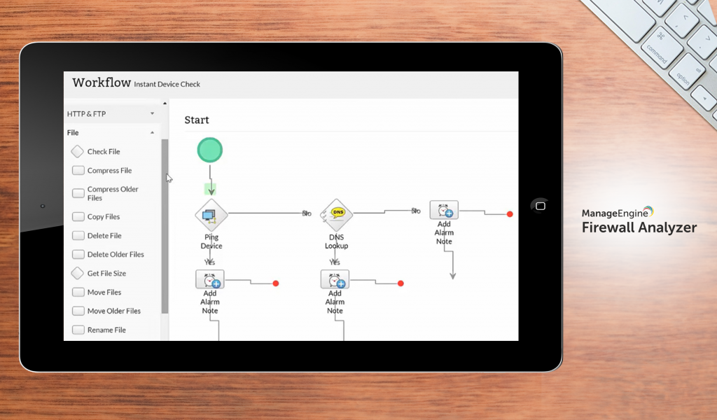 manageengine firewall analyzer dashboard