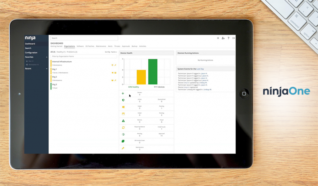 NinjaOne dashboard