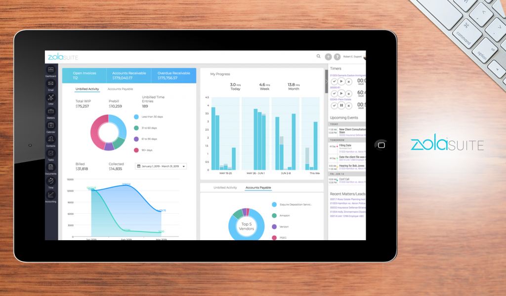 zola suite dashboard