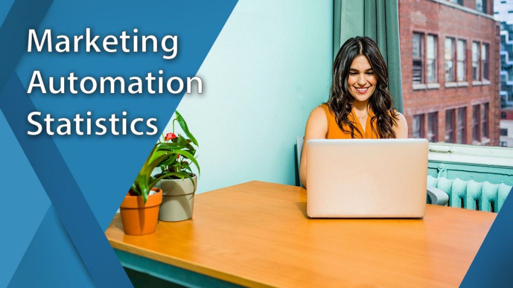 latest statistics on marketing automation