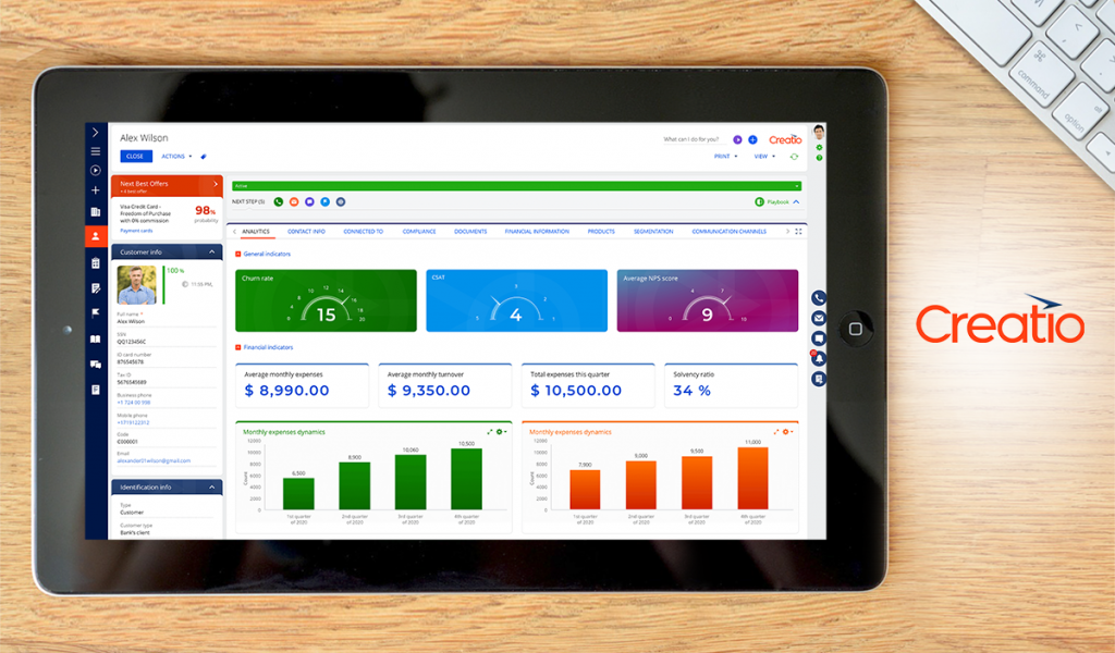 Creatio dashboard