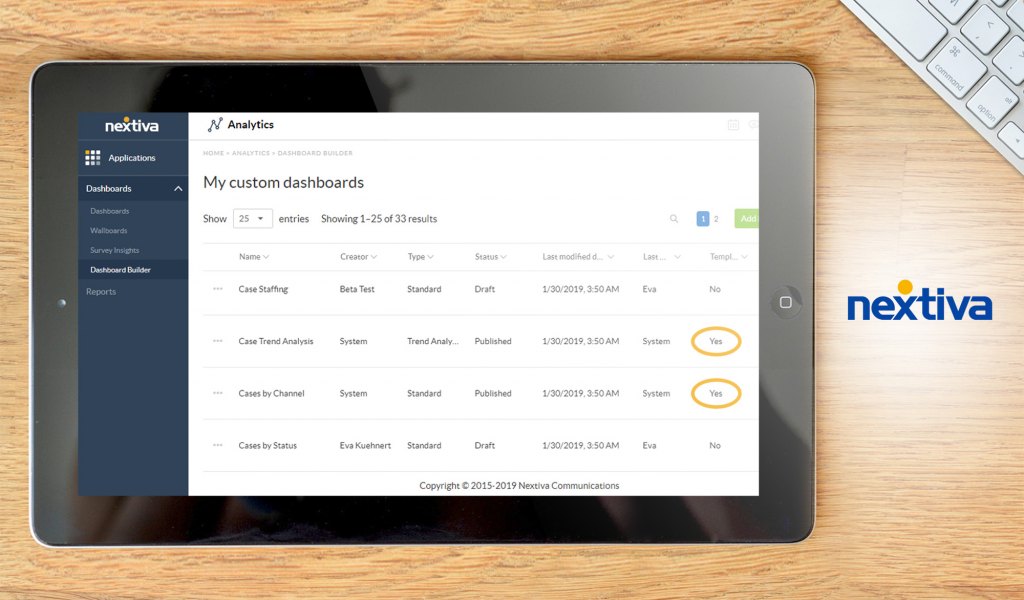 Nextiva dashboard