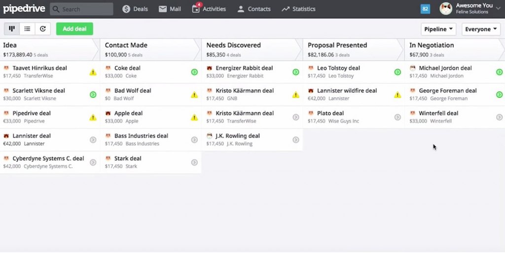 Ease of use; pipedrive vs. salesforce